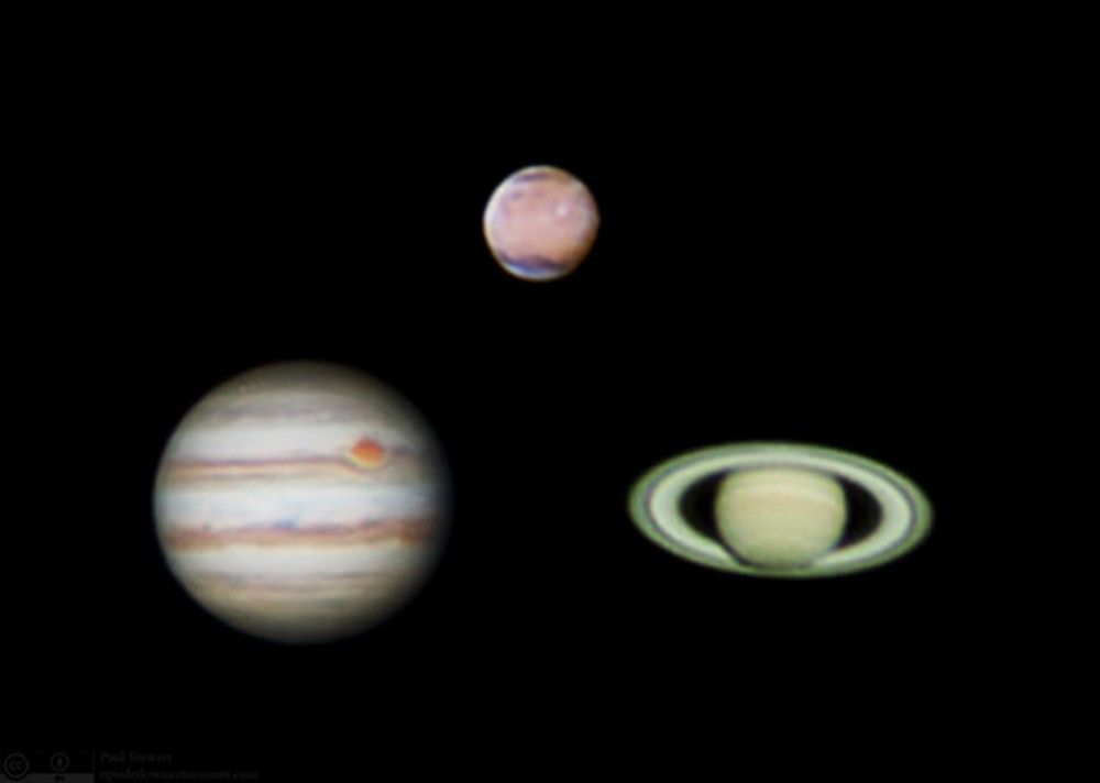 A Jupiter, Szaturnusz és a Mars a közeli napokban feltűnően megközelíti Földünket.